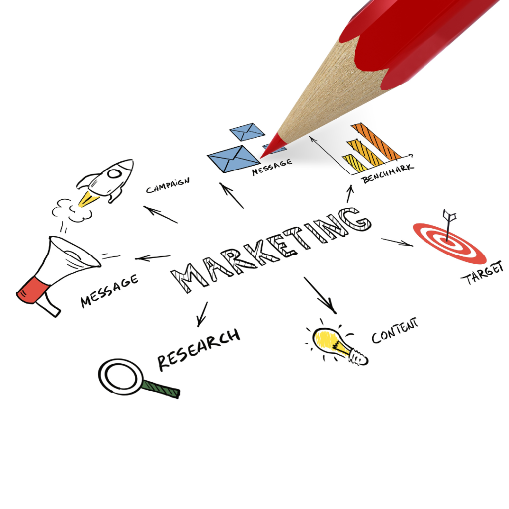 A graphic featuring the aspects of marketing and a large red pencil hovering in the foreground above the image as if someone is about to make notes